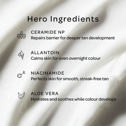 BPerfect X Annalivia Tan Studio - Overnight Tanning Mask