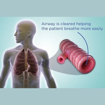 Salin Plus Air Purifier - McCartans Pharmacy