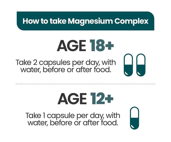 Revive Active Magnesium Complex